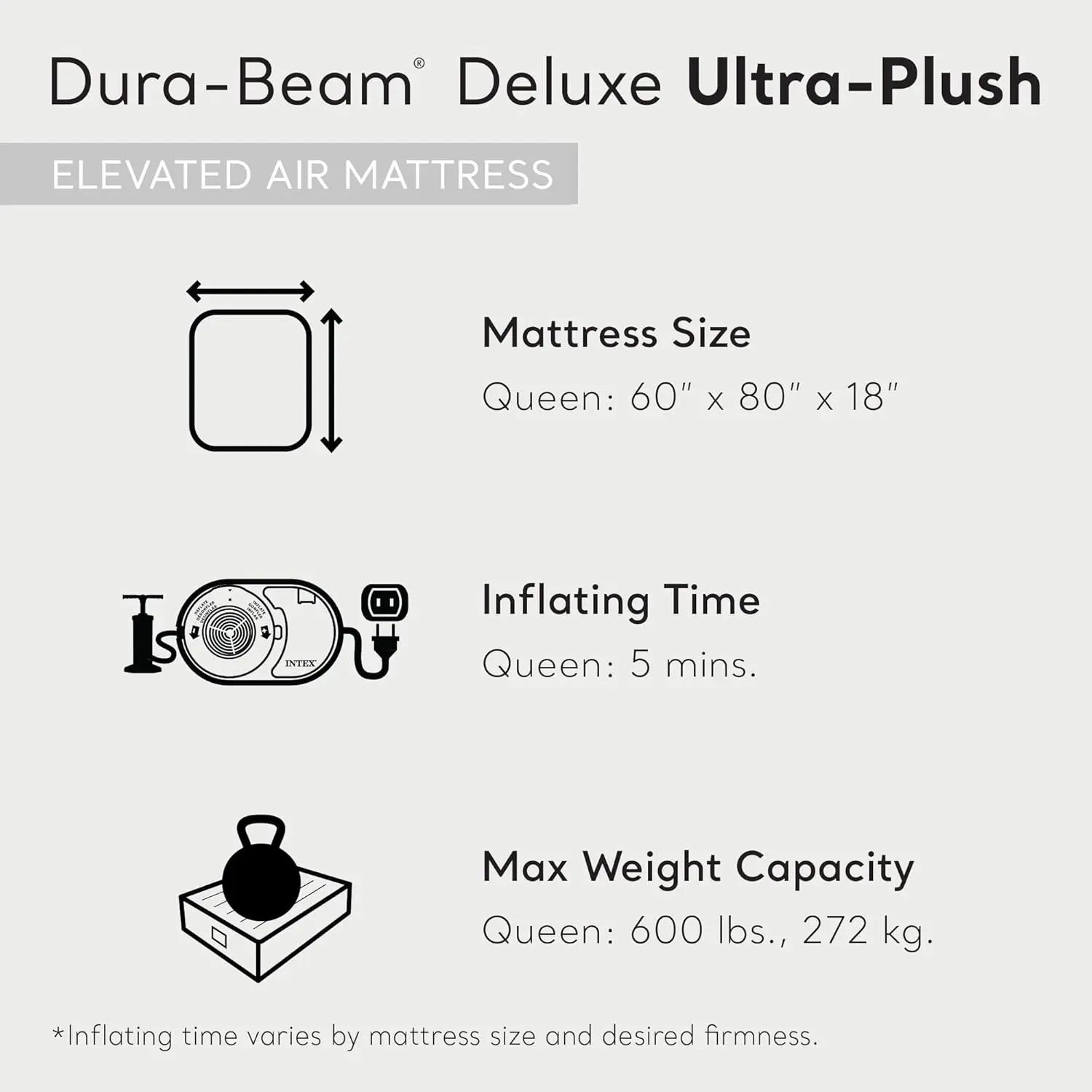 64447ED Dura-Beam Deluxe Ultra Plush Air Mattress with Headboard: Fiber-Tech – Queen Size – Built-in Electric Pump – 18in Bed H - Image 4
