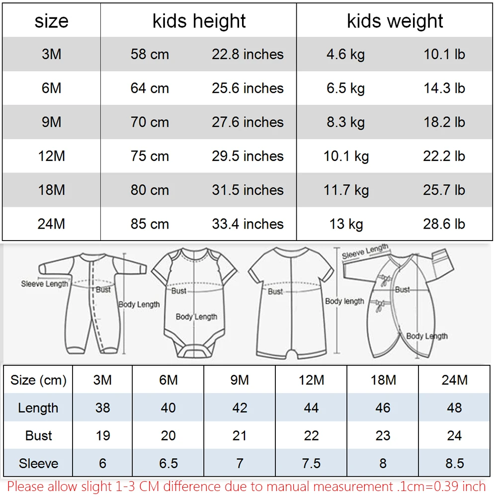 Summer Newborn Infant Baby Clothes Funny French Print Toddler Jumpsuits Boys Girls Unisex Short Sleeve Newborn Bodysuits Outfits - Image 2